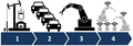 Industry_4.0