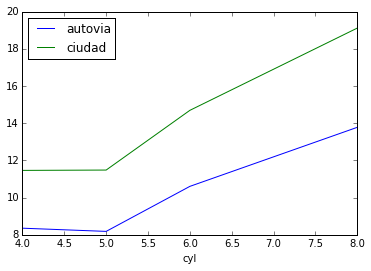 p1